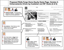 Wells Fargo annotated