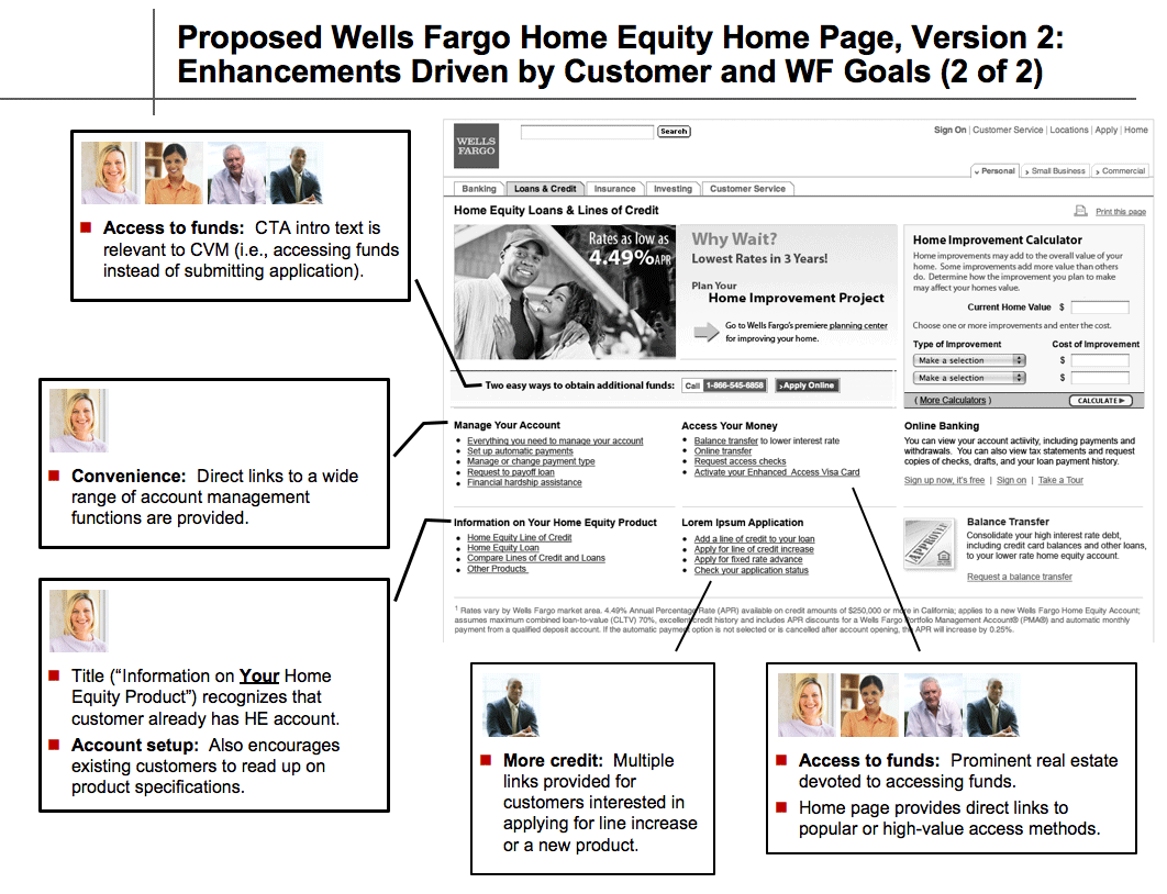 Wells Fargo